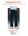 Flying Machine Mid Rise Straight Fit Jeans